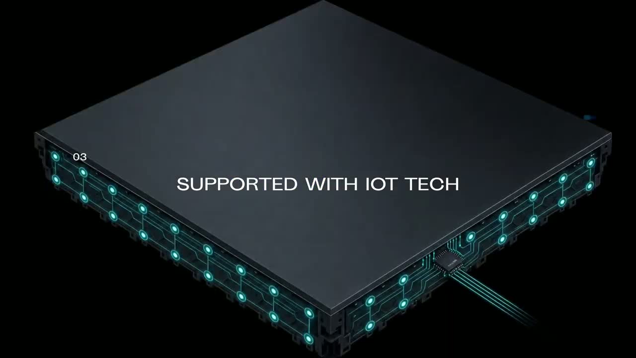 Rete di sensori IoT